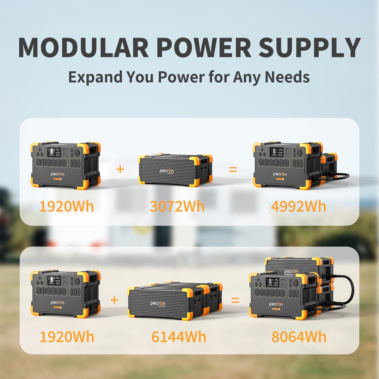 PECRON EB3000-24V 3072Wh LiFePO4 Expansion Battery for E2000LFP Power Station