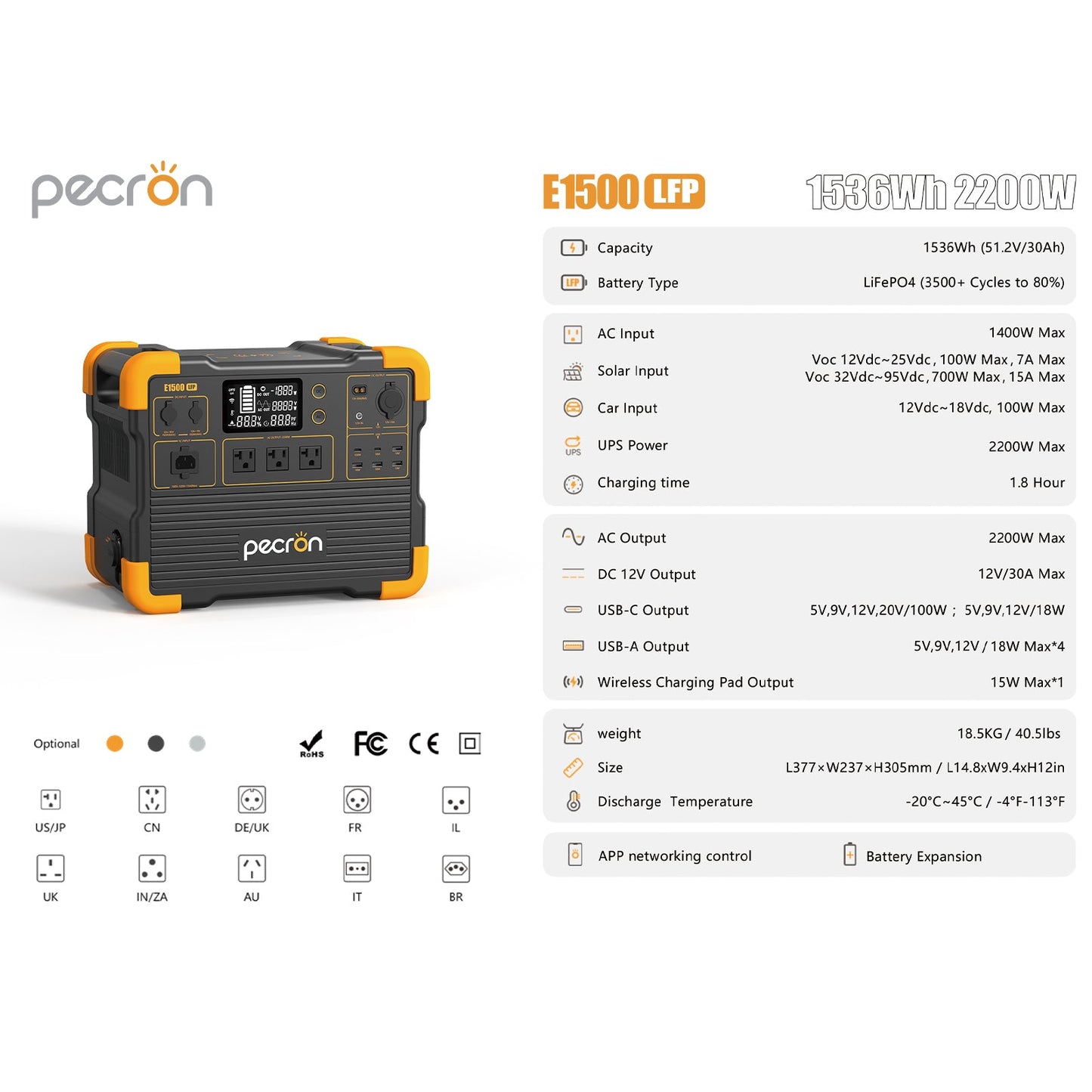 PECRON E1500LFP Pro Expandable Portable Power Station: 2200W, 1536Wh LiFePO4