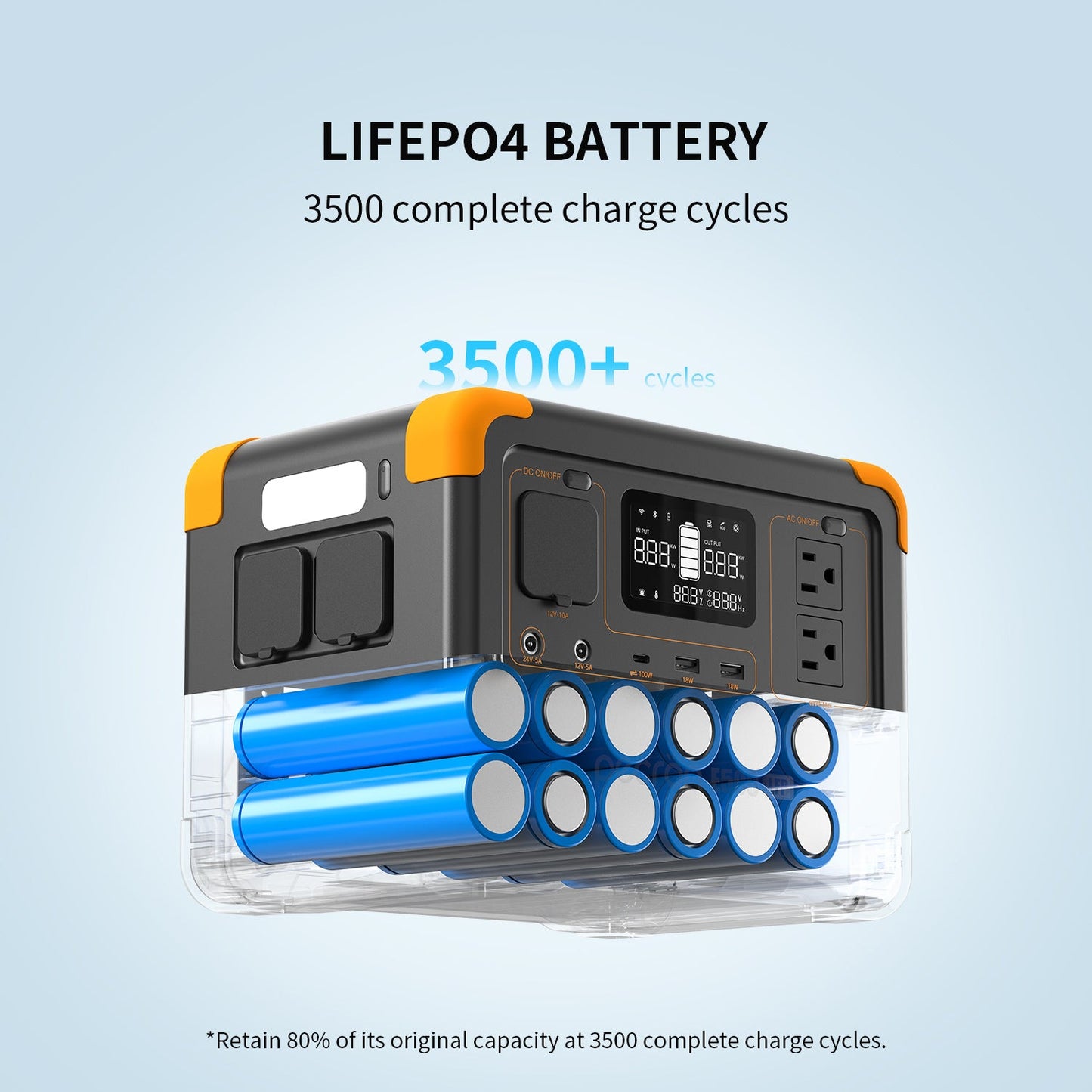 PECRON E500LFP 600W Portable Power Station 576Wh LiFePO4 Battery for Outdoor Adventures