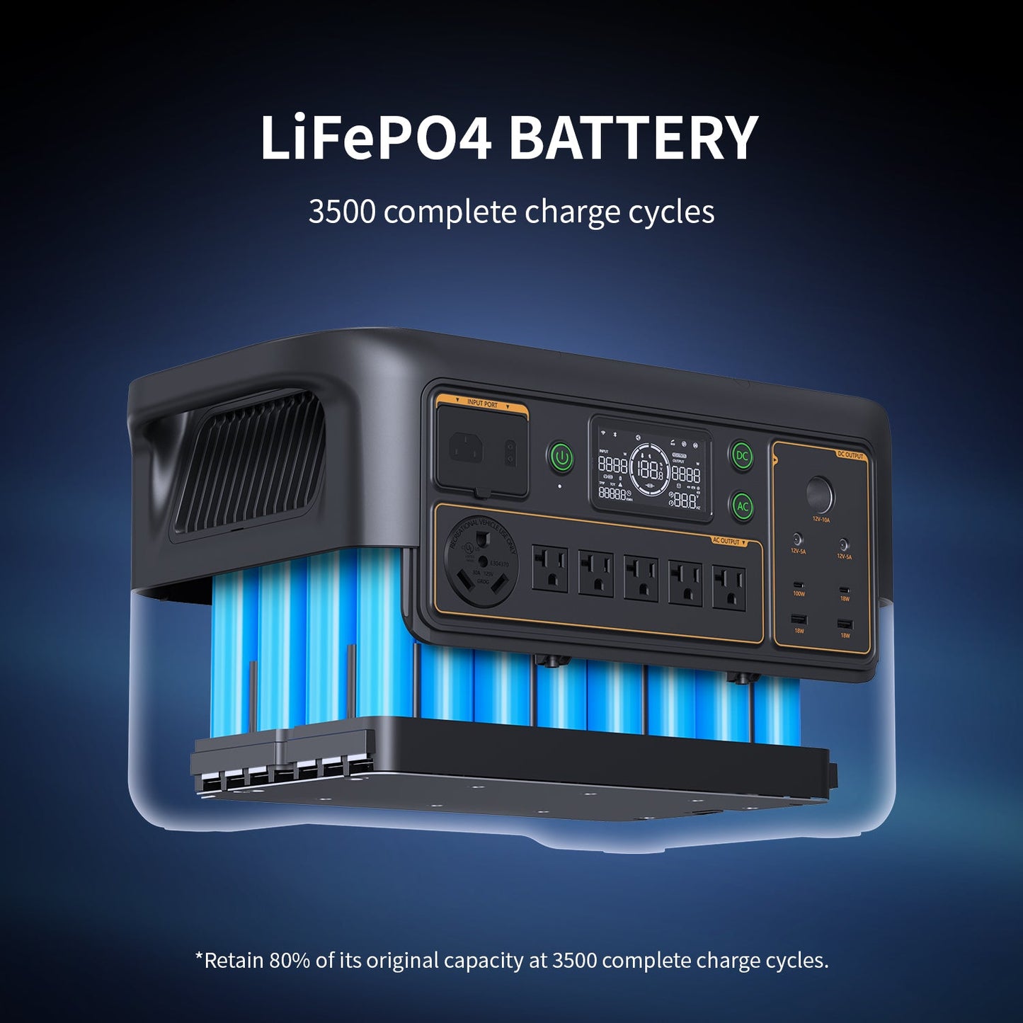 PECRON F3000LFP 3600W 3072Wh LiFePO4 Portable Solar Generator Home Backup