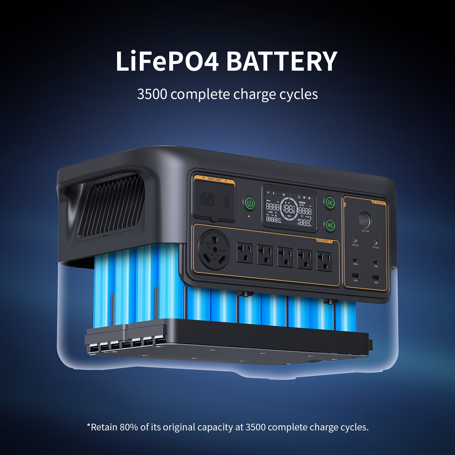 PECRON F3000LFP 3600W 3072Wh LiFePO4 Portable Solar Generator Home Backup