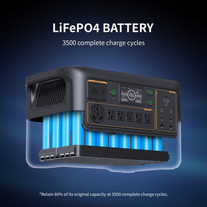 PECRON F3000LFP 3600W 3072Wh LiFePO4 Portable Solar Generator Home Backup