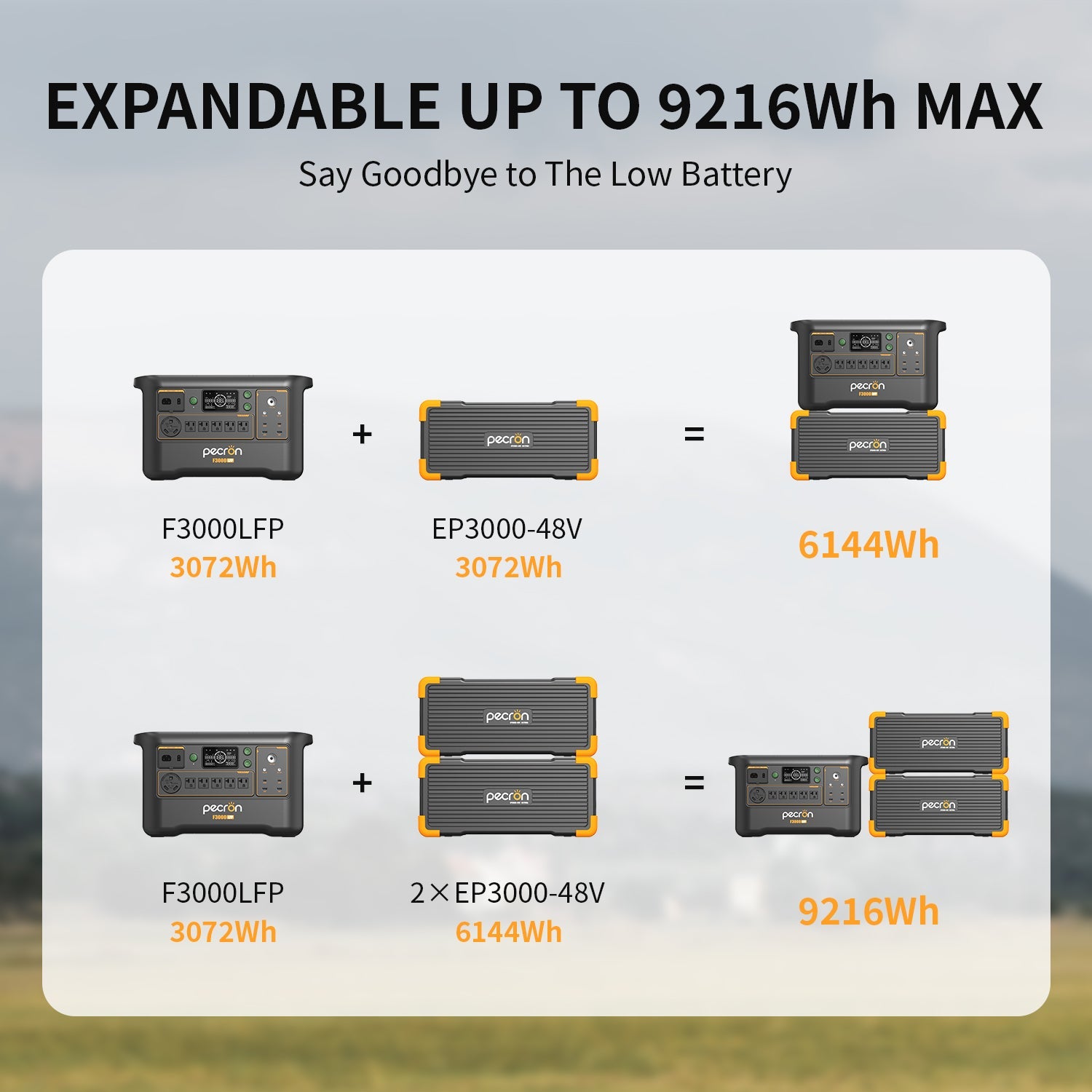 PECRON F3000LFP 3600W 3072Wh LiFePO4 Portable Solar Generator Home Backup
