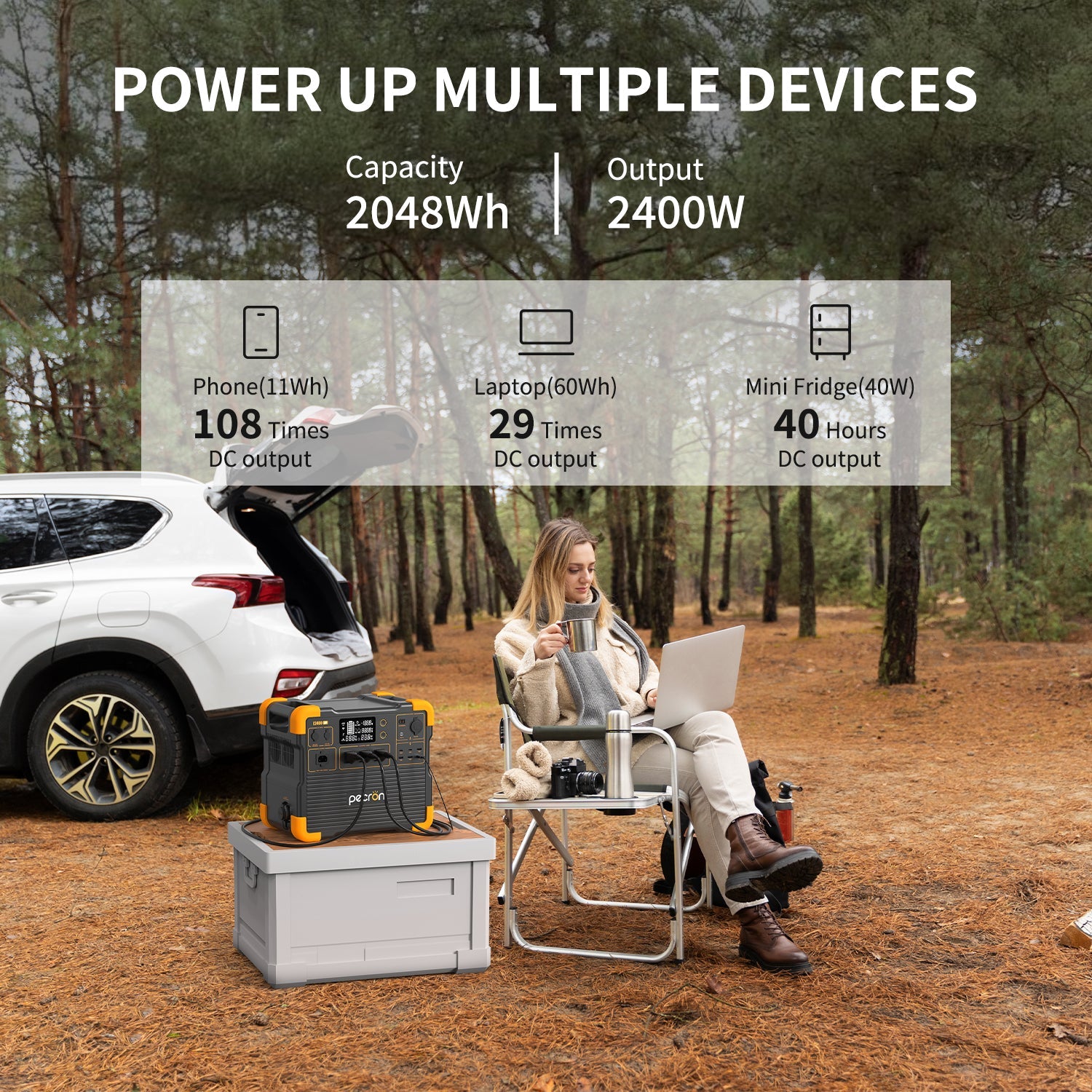 PECRON E2400LFP Portable Power Station 2400W 2048Wh LiFePO4 Solar Generator