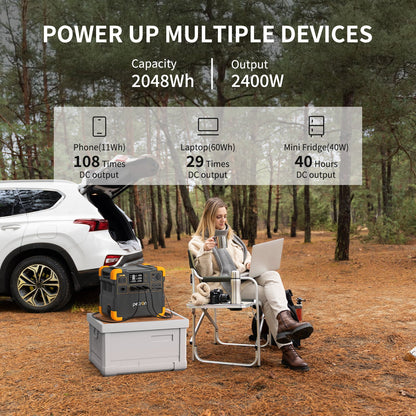 PECRON E2400LFP Portable Power Station 2400W 2048Wh LiFePO4 Solar Generator