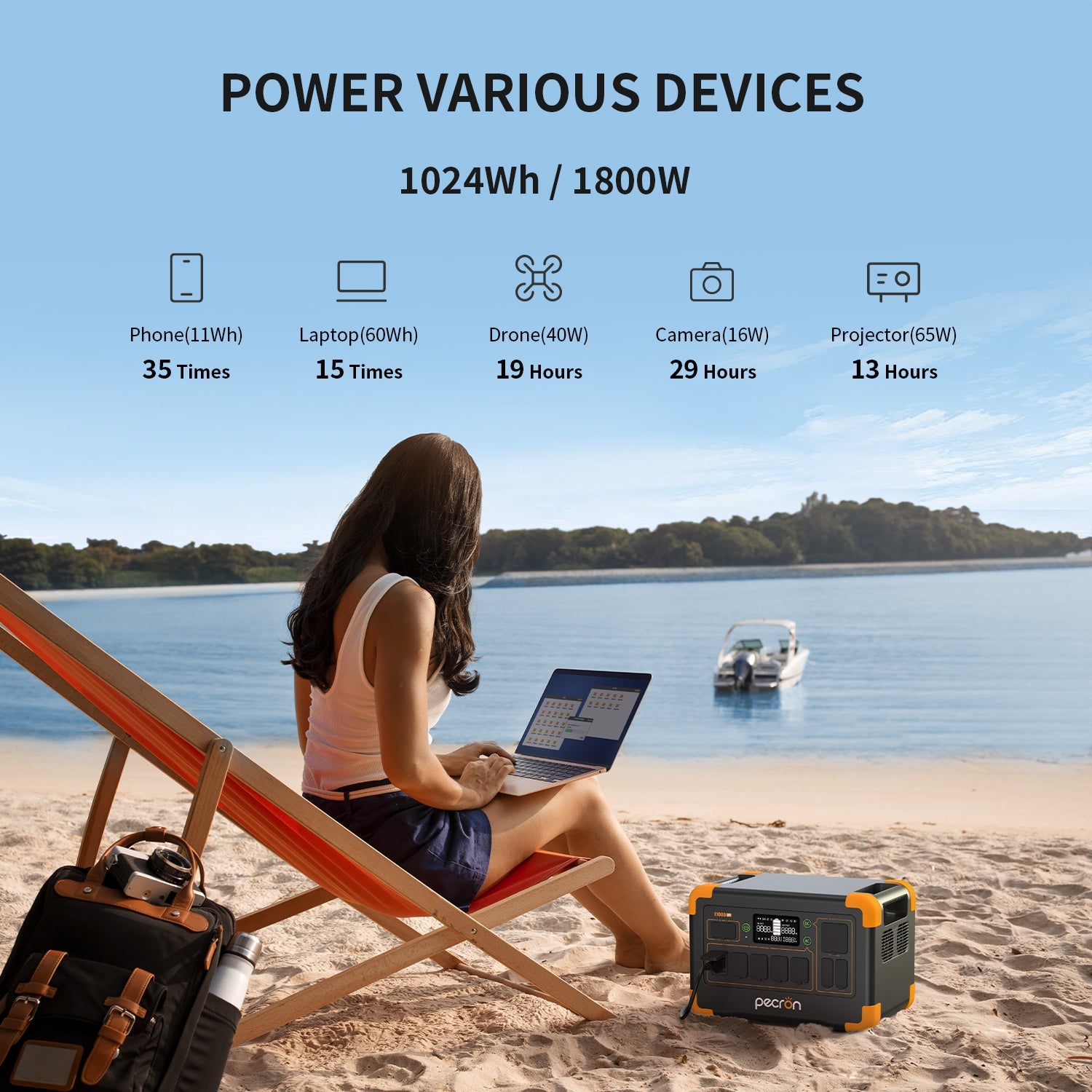 PECRON E1000LFP Portable Solar Generator 1024Wh LiFePO4 Power Station Kit