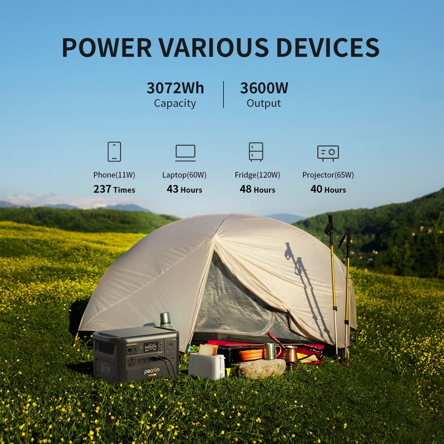 PECRON F3000LFP 3600W 3072Wh LiFePO4 Portable Solar Generator Home Backup