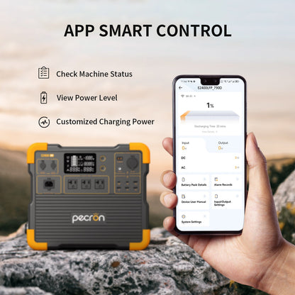 PECRON E2400LFP 2400W 2048Wh Portable Solar Generator Power Station Kit