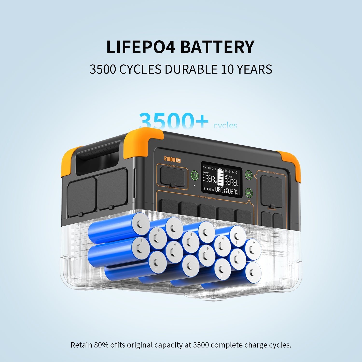 PECRON E1000LFP Portable Solar Generator 1024Wh LiFePO4 Power Station Kit