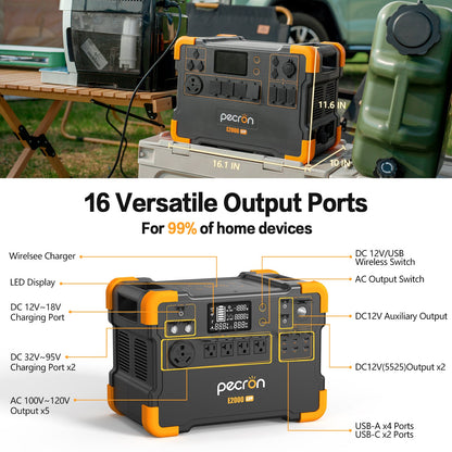 PECRON E2000LFP 2000W Portable Power Station, 1920Wh LiFePO4, Expandable 8kWh