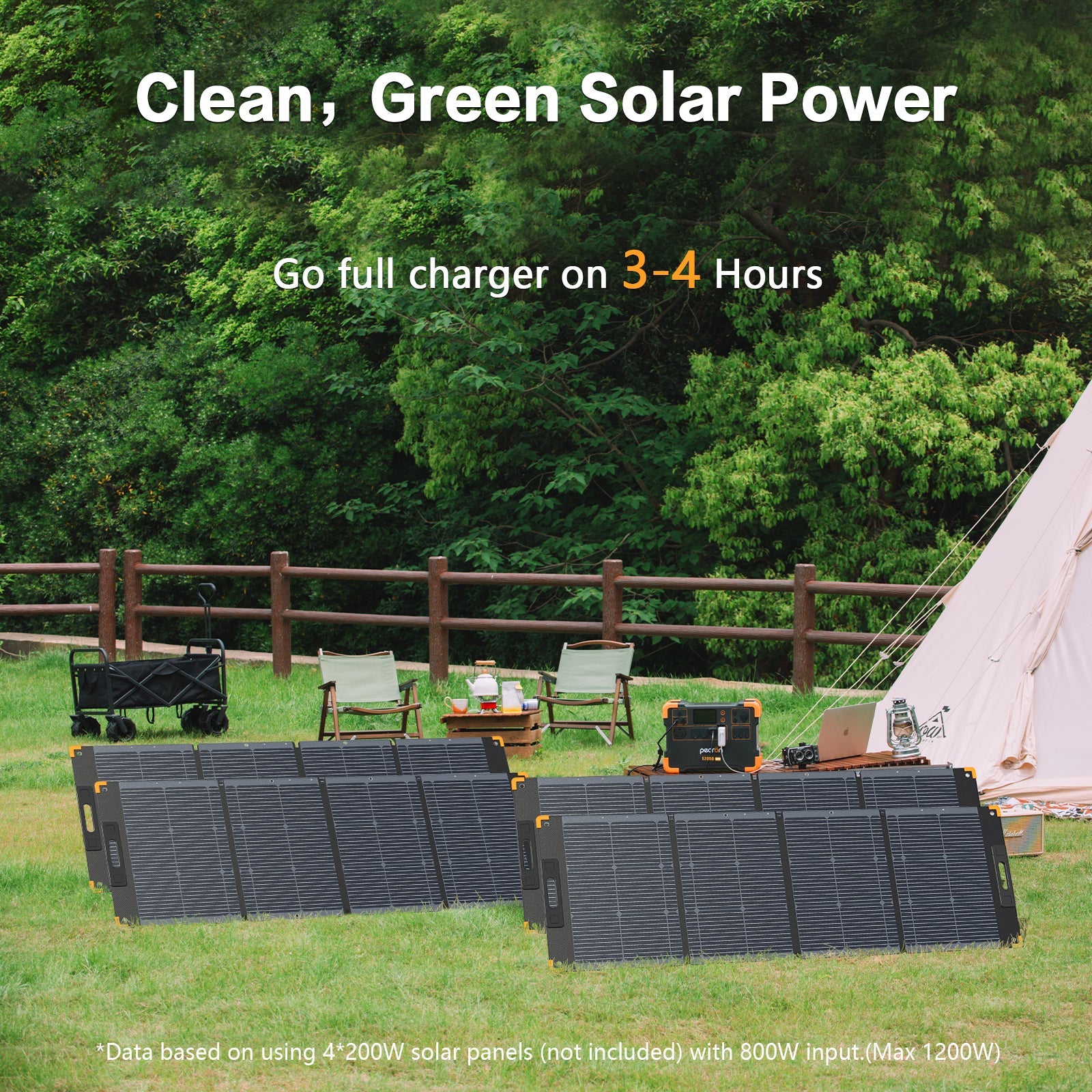 PECRON E2000LFP 2000W Portable Power Station, 1920Wh LiFePO4, Expandable 8kWh
