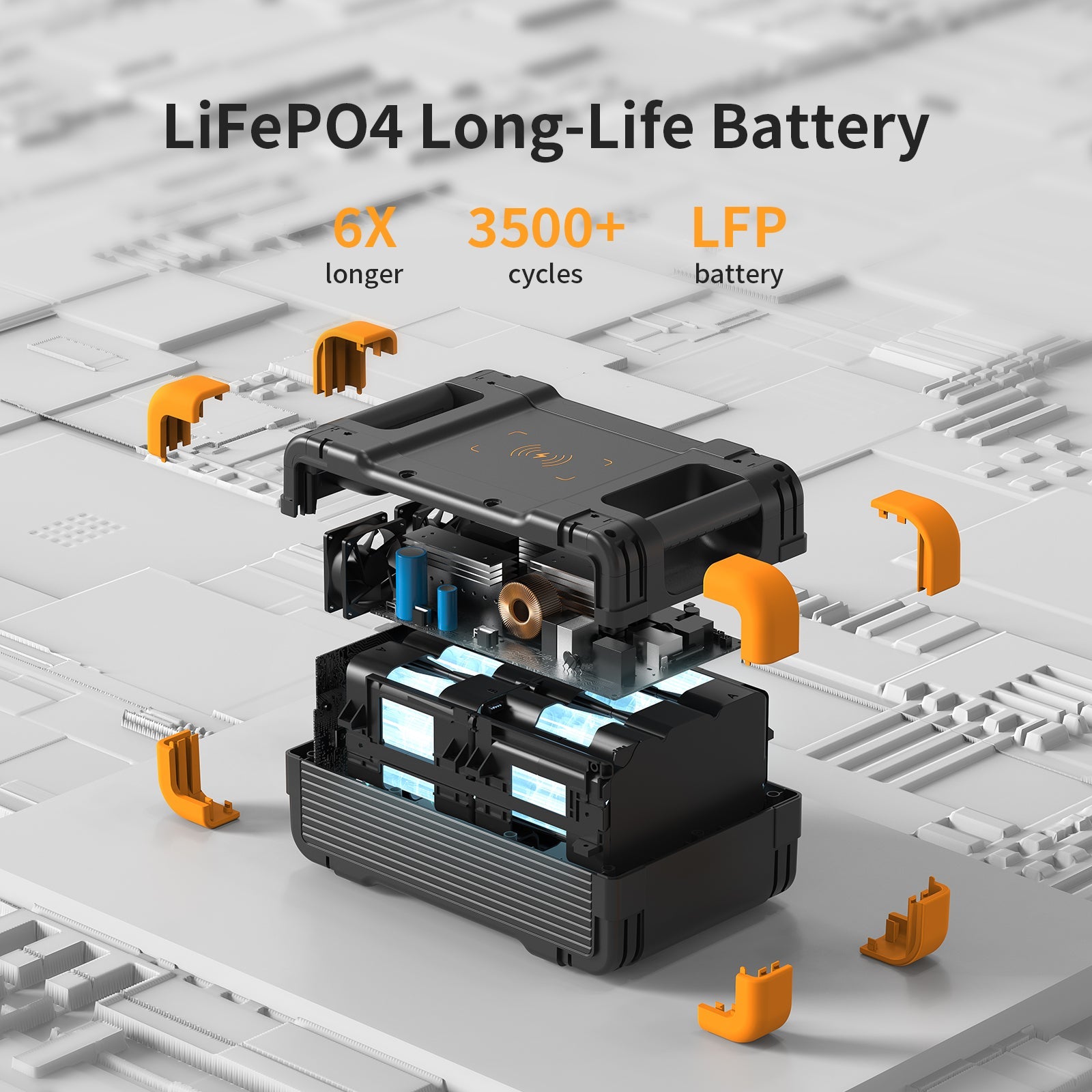 PECRON E1500LFP Portable Solar Generator Kit LiFePO4 2200W Fast Charging