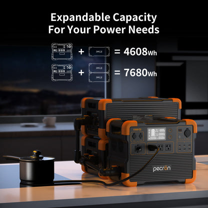 PECRON E1500LFP Pro Expandable Portable Power Station: 2200W, 1536Wh LiFePO4
