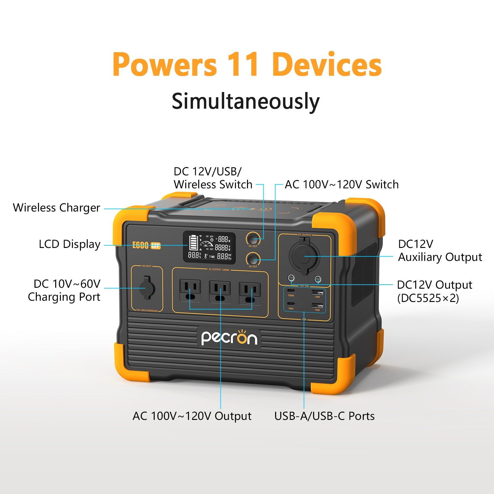 PECRON E600LFP 1200W 614Wh LiFePO4 Portable Power Station Home Outdoor