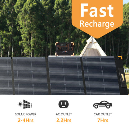 PECRON E600LFP 1200W 614Wh LiFePO4 Portable Solar Generator System Kit