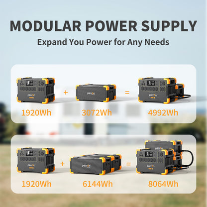 PECRON EB3000-24V 3072Wh LiFePO4 Expansion Battery for E2000LFP Power Station