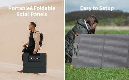 PECRON PV200 200W Portable Folding Solar Panel: High-Efficiency, Waterproof, Eco-Friendly Power