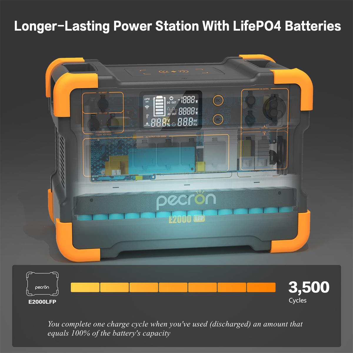 PECRON E2000LFP Expandable 2000W Portable Solar Generator Power Station Kit