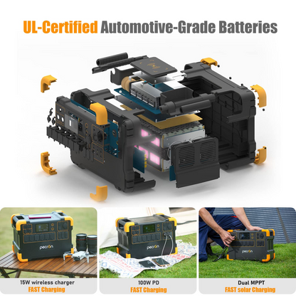 PECRON E2000LFP Expandable 2000W Portable Solar Generator Power Station Kit