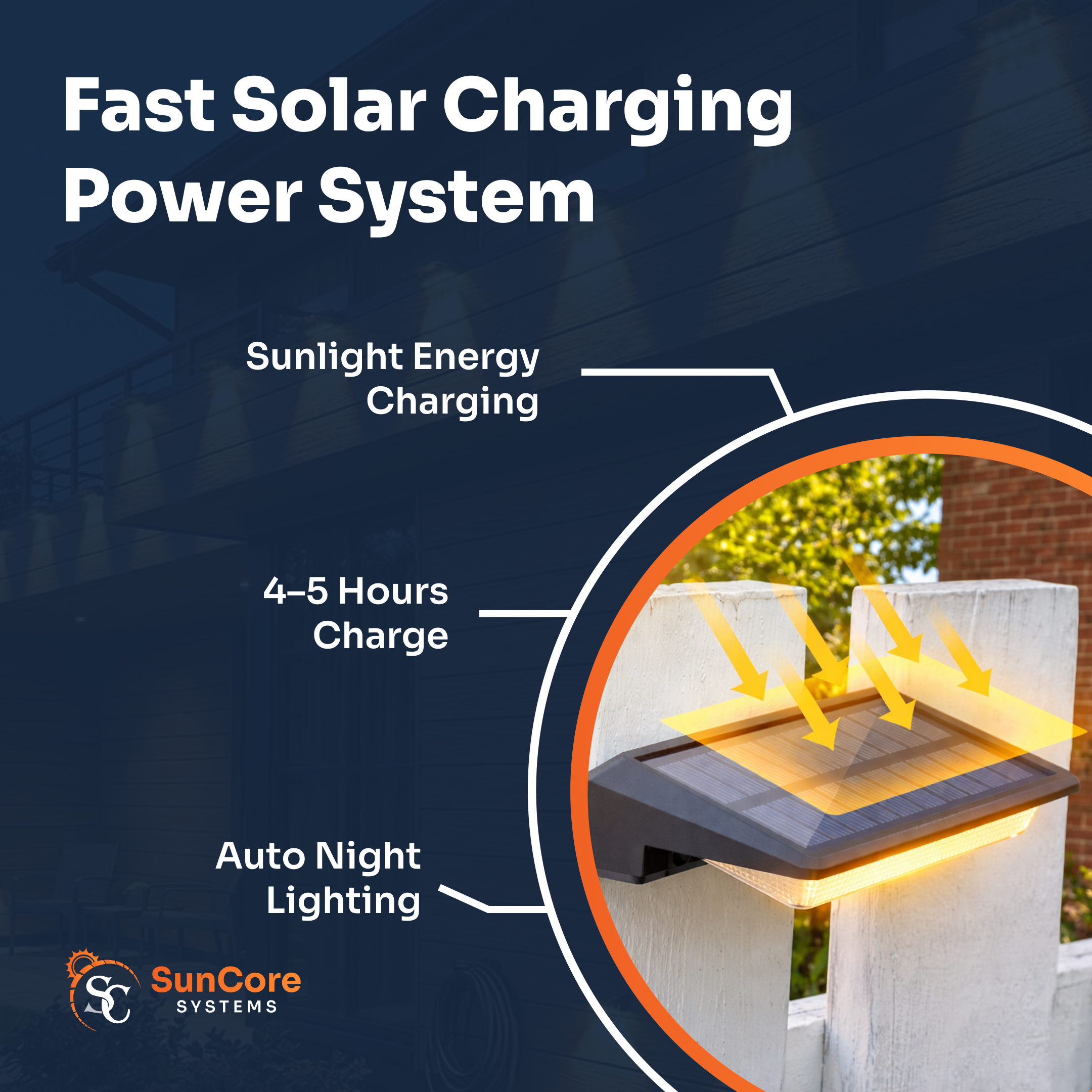 Portable Solar Fence Lights (2 Pack)