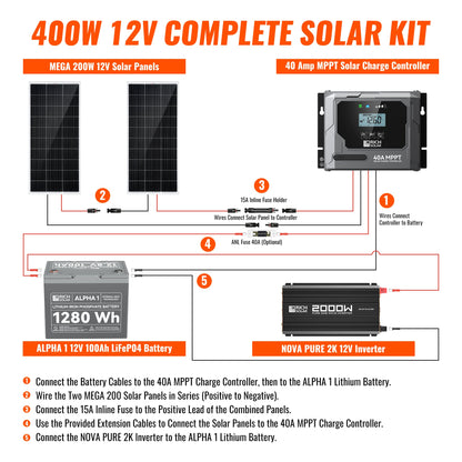 Powerful 400 Watt Complete Solar Kit for RVs & Off-Grid Living