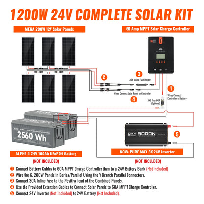 Powerful 1200W Monocrystalline Solar Kit for RV, Boat, Off-Grid Power