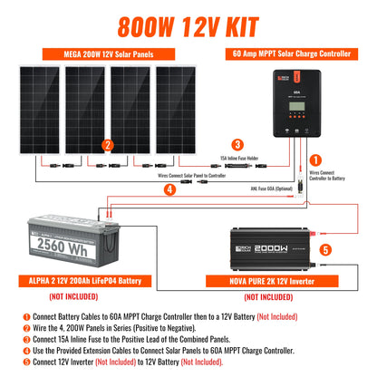 Powerful 800 Watt Monocrystalline Solar Kit for Off-Grid RV Power